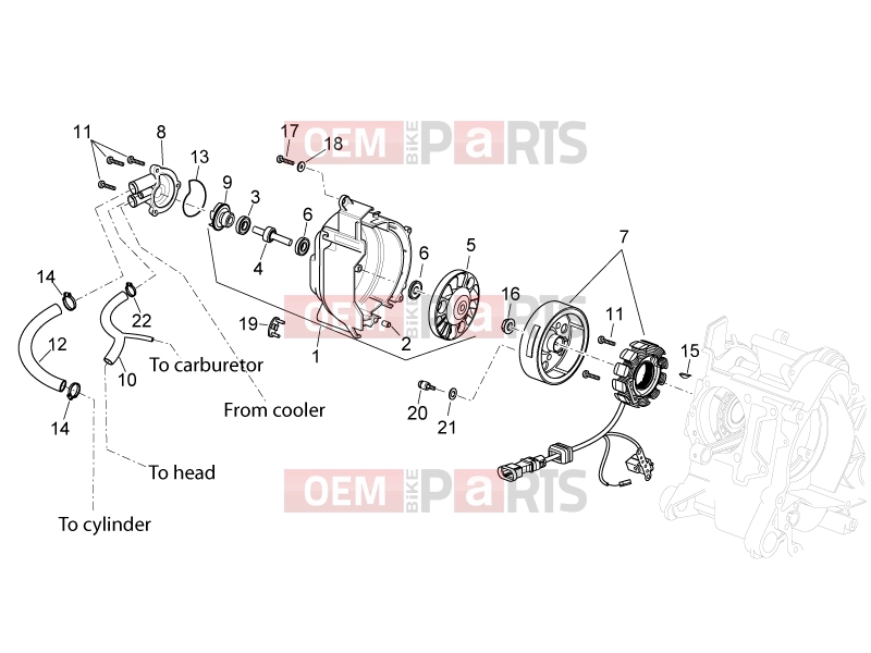 ENGINE » Ignition unit - Aprilia Atlantic 125 E3 2011