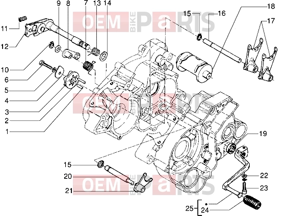 gilera GSM Engine » Selector drum
