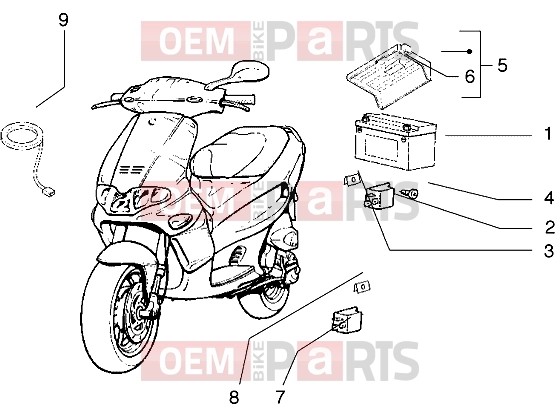 Electrical system » Electrical devices - Gilera Runner 180 VXR