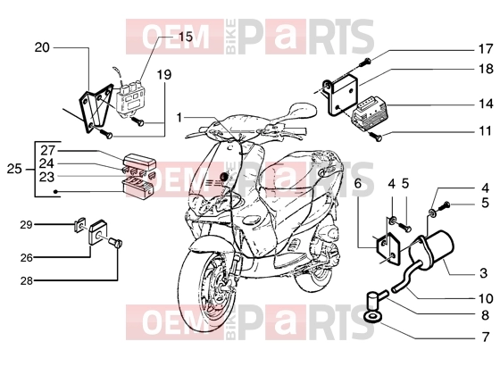 gilera Runner 200 VXR 4T Electrical system » Electrical device