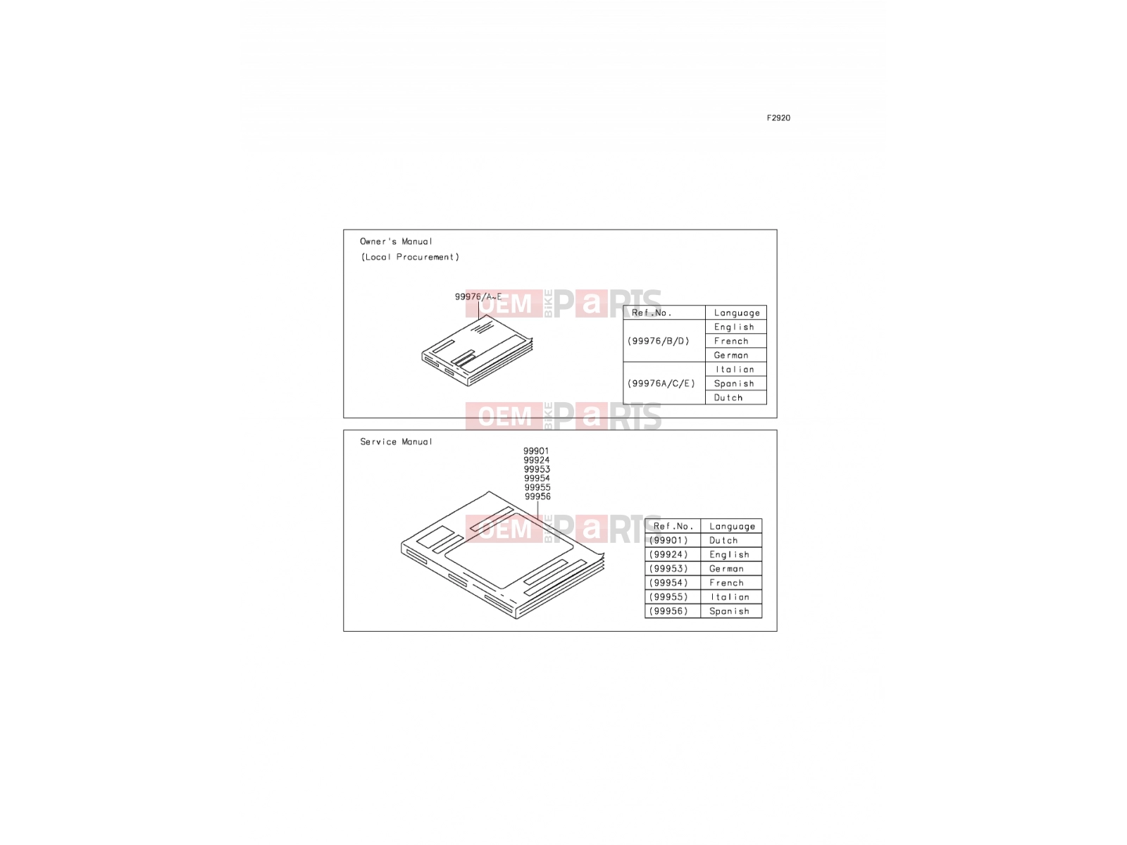 KAWASAKI 2014 Manual