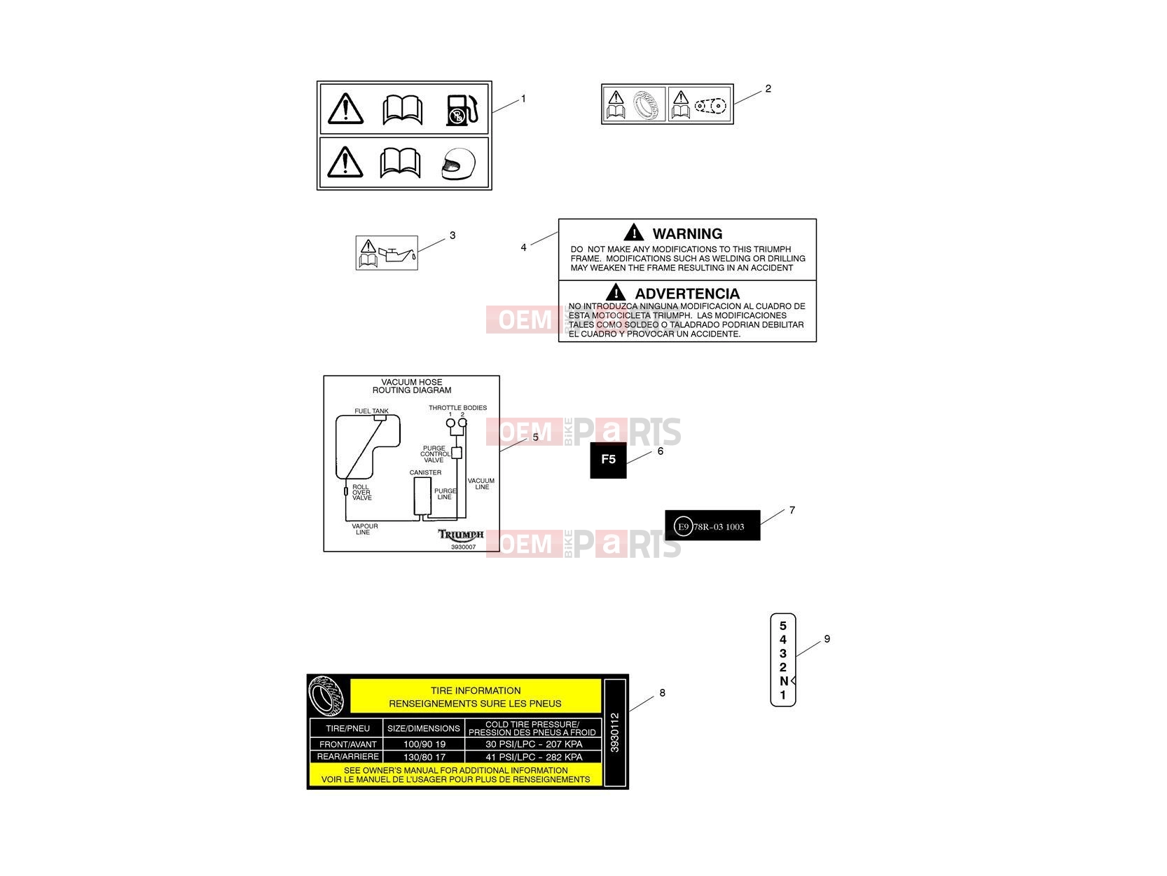 Triumph 2015 SCRAMBLER EFI Warning Labels
