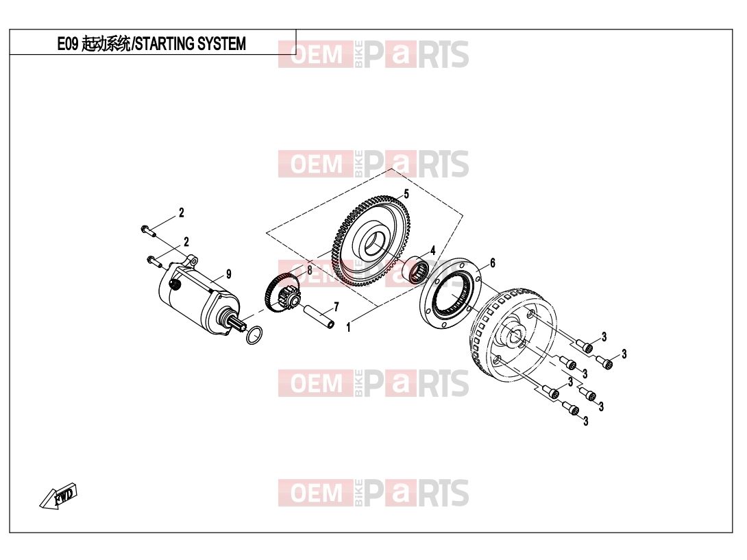 CFMOTO 2017 UTV UFORCE 550 (CF500UTR-2) STARTING SYSTEM - E09