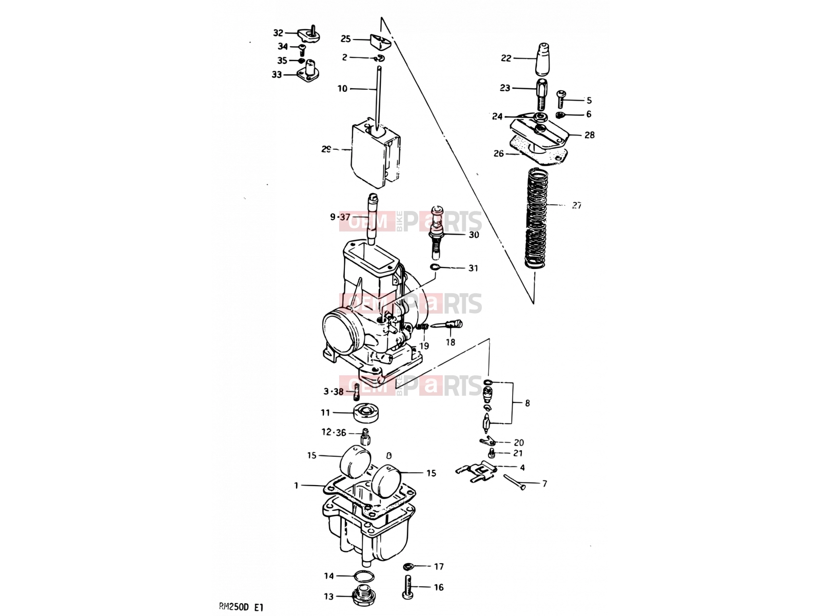 SUZUKI RM250 D (1983) 5 - CARBURETOR