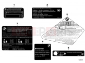BMW Motorrad BMW 2015 S models S 1000 RR 15 (0D10,0D21) Labels for Russia