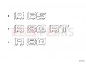 BMW Motorrad BMW CLASSIC 1993 R-Models 2V R 80 Sticker