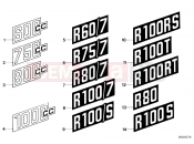 BMW Motorrad BMW CLASSIC 1976 R-Models 2V R 100 RS Sticker