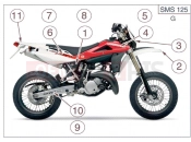 HUSQVARNA 2008 SMS-WRE 125 TRANSFERS R/W (SMS)
