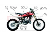 HUSQVARNA 2007 WR 250 TRANSFERS (USA)