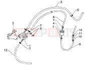 PIAGGIO Supply system