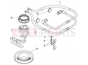 PIAGGIO Supply system