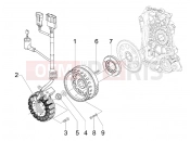 PIAGGIO BV 500 Tourer ( USA / CA ) Flywheel magneto