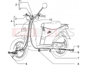 bowdenek - Piaggio Free FL