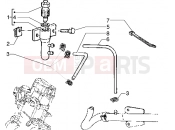PIAGGIO Hexagon GTX 125 Bleeding system