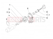 PIAGGIO Liberty 150 Locks