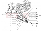 Oil pump - Piaggio Liberty 50 2T