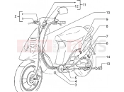 PIAGGIO bowdenek