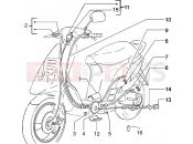 PIAGGIO bowdenek
