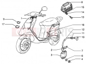 PIAGGIO Cable harnes -regulator-h.t. Coil