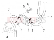 PIAGGIO Supply system