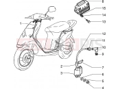 PIAGGIO Electrical devices