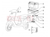 PIAGGIO Electrical systems