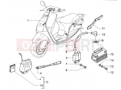 PIAGGIO Electrical systems