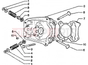 Cylinder head-valves - Piaggio Skipper 125 4T