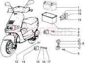 PIAGGIO Electrical devices