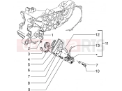 Oil pump - Piaggio Skr City