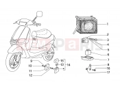 PIAGGIO Electrical systems