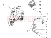 PIAGGIO Electrical devices