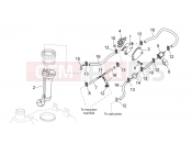 APRILIA Atlantic 125 E3 Fuel supply