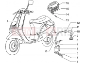 gilera Easy Moving Electrical devices