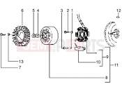 gilera Easy Moving Flywheel magneto