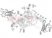 gilera 2011 GP 800 vezérlés