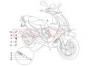 gilera 2007 Runner 50 SP bowden
