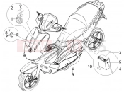 gilera 2009 Runner 50 SP Remote control switches - Battery - Horn