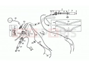 MOTOGUZZI Strada 750 Handlebar - Controls