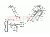 MOTOGUZZI Strada 750 Timing system