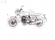 MOTOGUZZI V7 III Stone 750 ABS Decal
