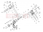 Timing system - Motoguzzi V9 Roamer 850 (APAC) 2019