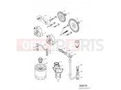 Triumph 2004 SPEEDMASTER CARBS Lubrication System