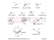 ELECTRICAL | ELECTRICAL, COMPONENTS 1 - N21LCBRR ALL OPTIONS (201212C) - Indian CHALLENGER STANDARD (R03) (N21LCBRR) 2021