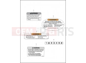 Harley-Davidson 2014 SOFTAIL FAT BOY LO  - FLSTFB LABELS