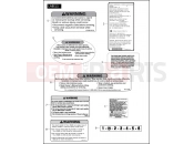 Harley-Davidson 2010 CVO/CUSTOM CVO ULTRA CLASSIC  - FLHTCUSE5 LABELS