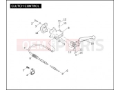 Harley-Davidson 2007 SOFTAIL HERITAGE SOFTAIL CLASSIC  - FLSTC CLUTCH CONTROL