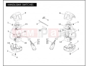 Harley-Davidson 2007 SOFTAIL SOFTAIL DELUXE  - FLSTN HANDLEBAR SWITCHES