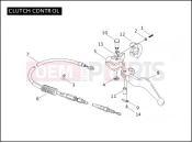 Harley-Davidson 2007 TOURING STREET GLIDE  - FLHX CLUTCH CONTROL