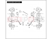 Harley-Davidson 2006 CVO/CUSTOM CVO VR DESTROYER  - VRXSE HANDLEBAR SWITCHES